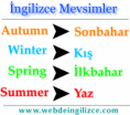 /album/mevsimler/ingilizce-mevsimler-png/